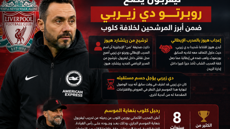 دي زيربي